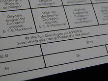 Load image into Gallery viewer, Silver Coin Set - 1 Cent - 2017 - Royal Canadian Mint - Legacy of the Penny