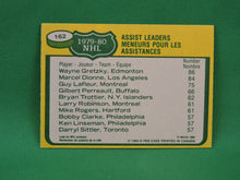Charger l'image dans la galerie, Collector Cards - 1980 - O-Pee-Chee - #162 - Assist Leaders - Wayne Gretzky, Marcel Dionne and Guy Lafleur