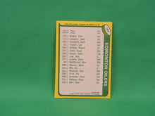 Load image into Gallery viewer, Collector Cards - 1980 - O-Pee-Chee - #182 - Team Leaders - Wayne Gretzky