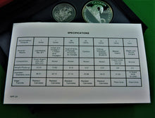 Charger l'image dans la galerie, Currency - Coin Set - 1986 - RCM - Double Dollar Proof Set - 100th Anniversary of the Inauguration of the Transcontinental Railroad and the Centenary of the City of Vancouver