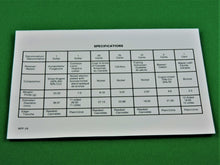 Charger l'image dans la galerie, Currency - Coin Set - 1988 - RCM - Double Dollar Proof Set - 250th Anniversary of the Saint Maurice Ironworks in the Province of Quebec