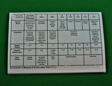 Charger l'image dans la galerie, Currency - Coin Set - 2012 - RCM - Fine Silver Proof Set of Canadian Coinage - the 25th Anniversary of the Loonie