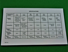 Charger l'image dans la galerie, Currency - Coin Set - 1990 - RCM -Double Dollar Proof Set - 300th Anniversary of Henry Kelsey's exploration of the Canadian Prairies