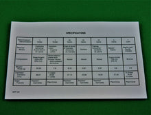 Charger l'image dans la galerie, Currency - Coin Set - 1989 - RCM - Double Dollar Proof Set - 200th Anniversary of Sir Alexander Mackenzie's Voyage of Discovery in the Northwest of Canada