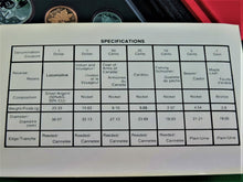 Charger l'image dans la galerie, Currency - Coin Set - 1981 - RCM - Double Dollar Proof Set - Centenary of the Act of Parliament which authorized the Construction of the Trans-Canada Railway