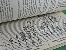 Charger l'image dans la galerie, Book - Gardening - 1984 - The Planting Book by Andrew Pennington