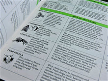 Charger l'image dans la galerie, Book - Gardening - How to Control Garden Bugs and Diseases - A Wilson Guide to Better Gardening