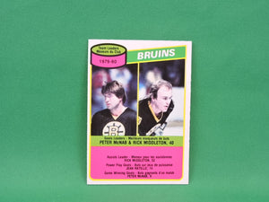 Collector Cards - 1980 - O-Pee-Chee - #94 - Team Leaders - Peter McNab and Rick Middleton