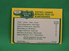 Charger l&#39;image dans la galerie, Collector Cards - 1980 - O-Pee-Chee - #168 - Shutout Leaders
