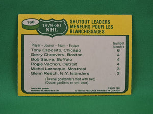 Collector Cards - 1980 - O-Pee-Chee - #168 - Shutout Leaders