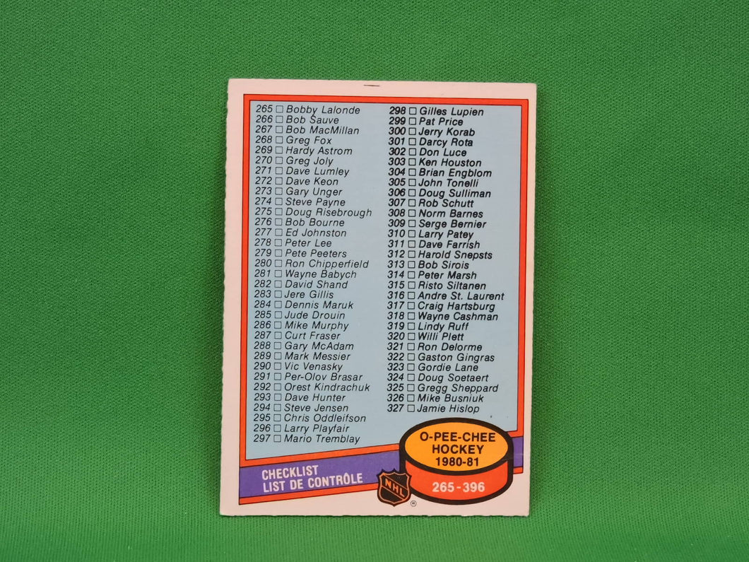 Collector Cards - 1980 - O-Pee-Chee - #396 - Checklist