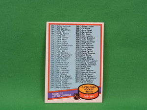 Collector Cards - 1980 - O-Pee-Chee - #396 - Checklist