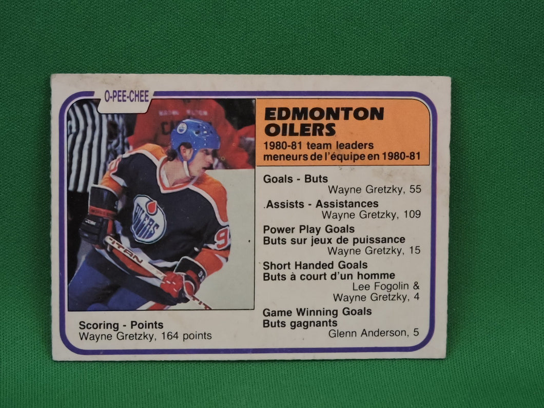 Collector Cards - 1981 - O-Pee-Chee - #126 - Scoring Leaders - Wayne Gretzky