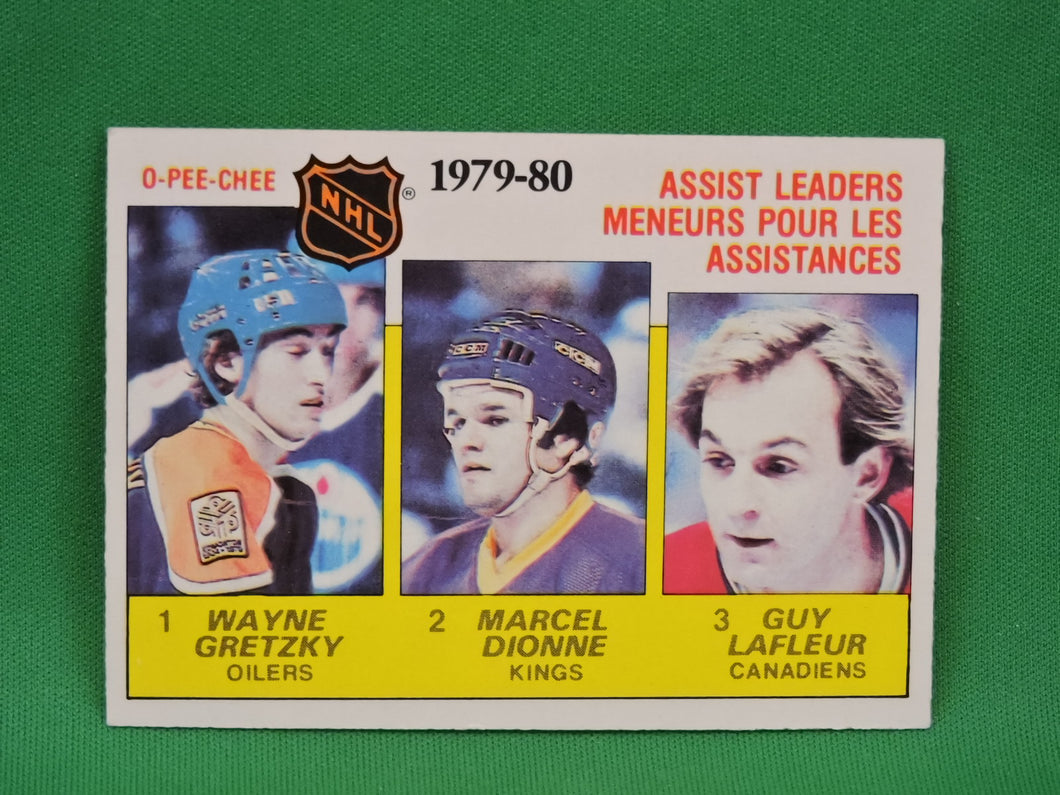 Collector Cards - 1980 - O-Pee-Chee - #162 - Assist Leaders - Wayne Gretzky, Marcel Dionne and Guy Lafleur