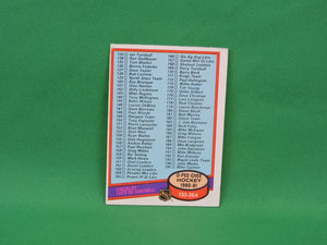 Collector Cards - 1980 - O-Pee-Chee - #257 Checklist