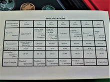 Charger l&#39;image dans la galerie, Currency - Coin Set - 1981 - RCM - Double Dollar Proof Set - Centenary of the Act of Parliament which authorized the Construction of the Trans-Canada Railway
